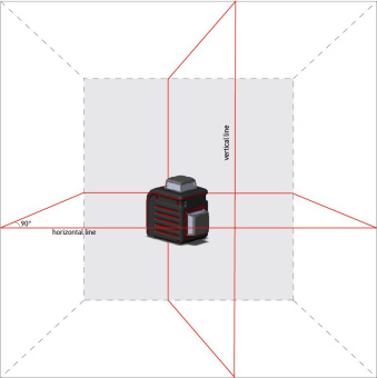 Лазерный уровень ADA CUBE 2-360 PROFESSIONAL - интернет-магазин Согес