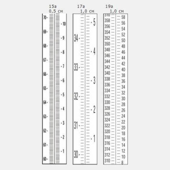 Инварная измерительная рейка Nedo 391189 - интернет-магазин Согес
